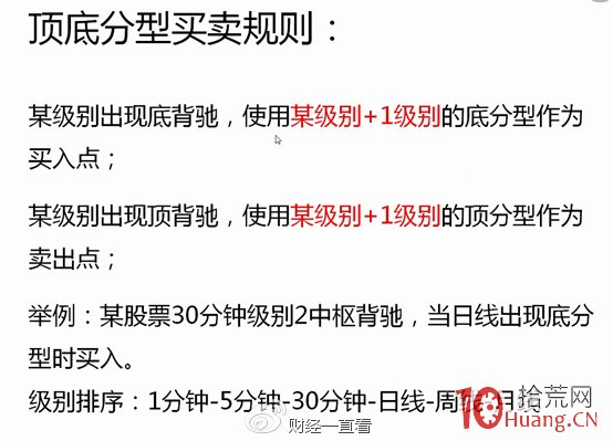 纏論炒股從入門到精通 上篇（圖解）,拾荒網