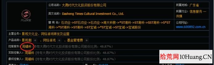 超短套利模式與分類深度教程 2:兄弟股——同一個控股股東(圖解) 超短套利模式與分類深度教程 2:兄弟股——同一個控股股東(圖解),拾荒網