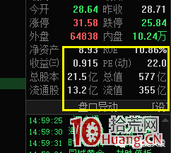一種趨勢票中的超短做法,如何把趨勢票當超短來做?(圖解) 一種趨勢票中的超短做法,如何把趨勢票當超短來做?(圖解),拾荒網