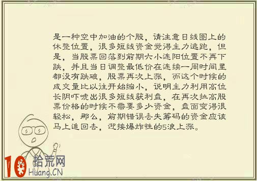 圖解空中加油，縮量洗盤選股買入法,拾荒網