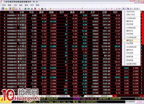 吳迪炒作套路三:抓住起漲,波段炒作(精) 吳迪炒作套路三:抓住起漲,波段炒作(精),拾荒網