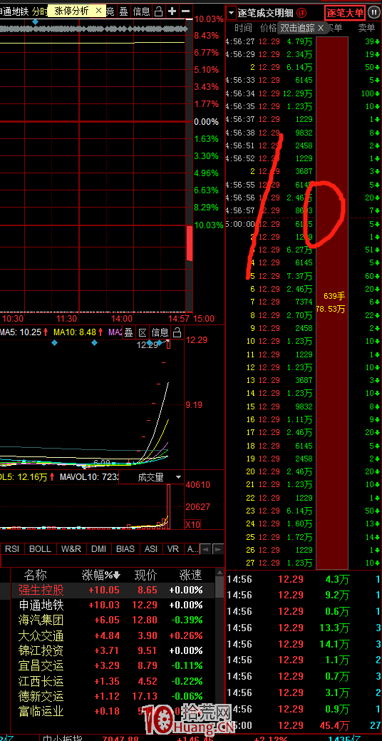 一個短線高手的同花順單屏看盤界面設置(圖解) 一個短線高手的同花順單屏看盤界面設置(圖解),拾荒網