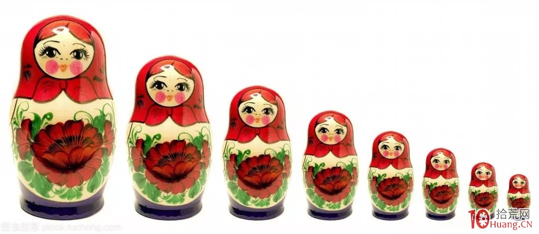 《纏論108課》61：區間套定位標準圖解（分析示范六）【背馳篇】,拾荒網