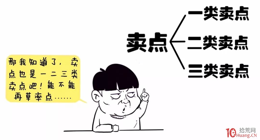 纏論入門系統教程 9:纏論中的三買三賣法(圖解) 纏論入門系統教程 9:纏論中的三買三賣法(圖解),拾荒網