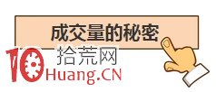 量能看的準,莊傢套路一覽無遺!(圖解) 量能看的準,莊傢套路一覽無遺!(圖解),拾荒網