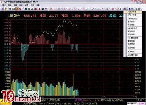 吳迪炒作套路十一:快進快出,短線炒作 吳迪炒作套路十一:快進快出,短線炒作,拾荒網