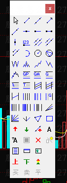 錯誤的趨勢線畫法(圖解) 錯誤的趨勢線畫法(圖解),拾荒網