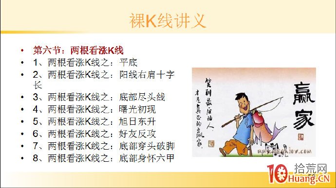 裸K線技術系統課程.41：兩根看漲K線之平底（圖解）,拾荒網