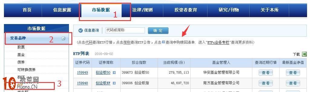 如何在深交所官網查找有用信息? 如何在深交所官網查找有用信息?,拾荒網