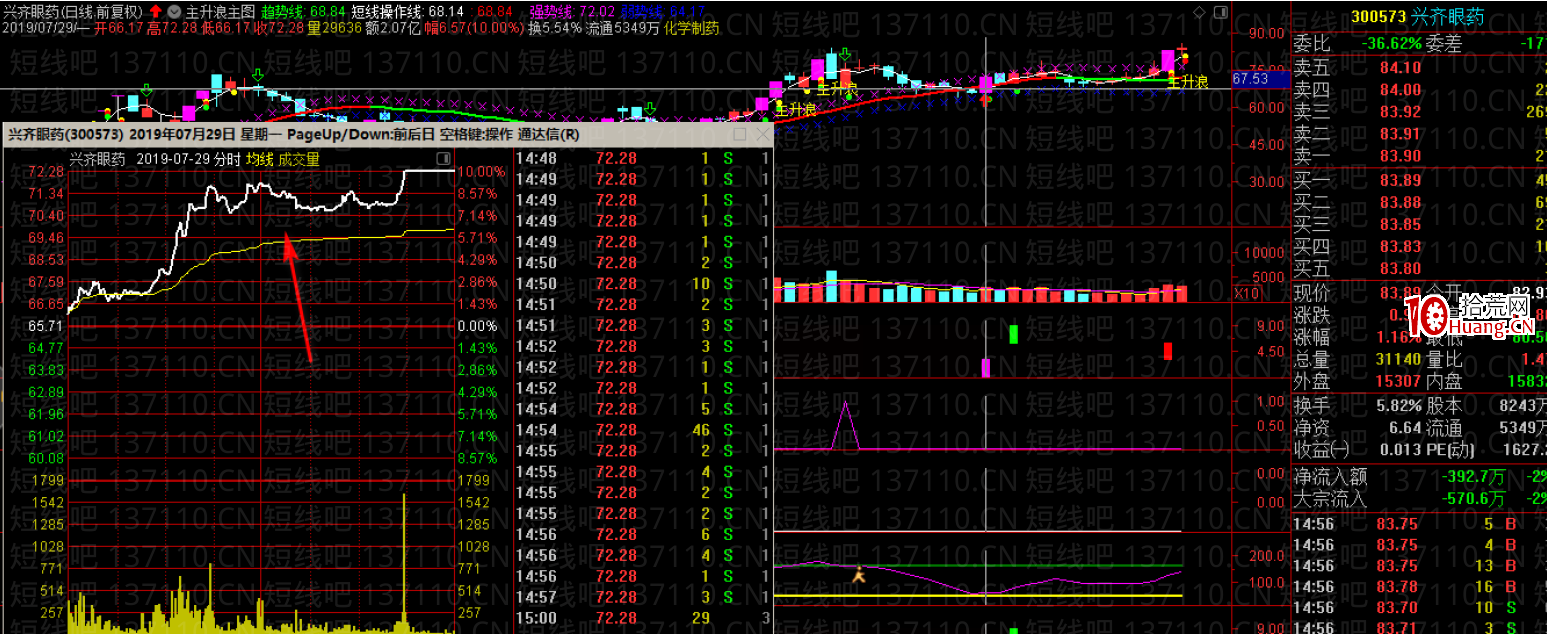 如何找半路板(圖解) 如何找半路板(圖解),拾荒網
