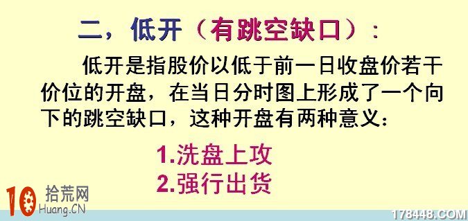 圖解超短線分時低開盤口：開盤3分鐘預測一天走勢,拾荒網