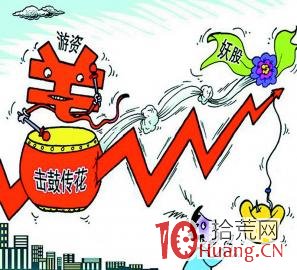 妖股選股理論,拾荒網