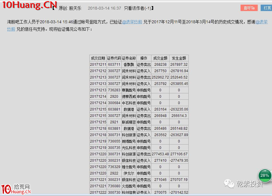 遊資大神退學炒股2017-2018年一年88倍之旅的交割單附圖復盤（第二部分）,拾荒網