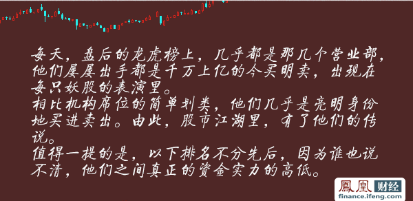 漲停敢死隊大起底，遊資大佬榜單,拾荒網