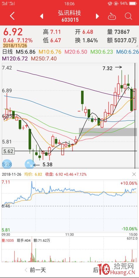 地天板失敗案例2（圖解）,拾荒網