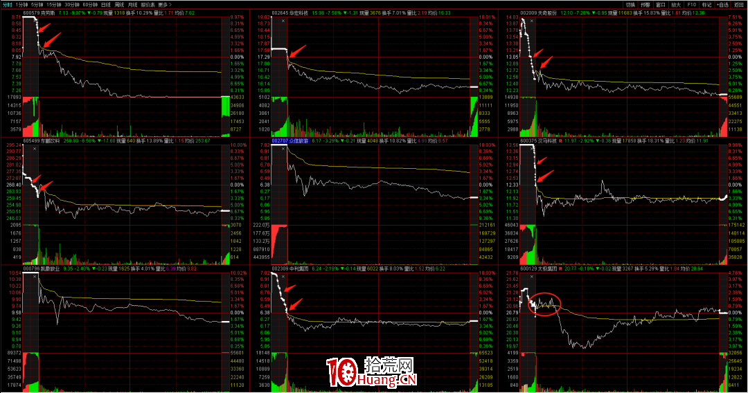 首板生態被核按鈕(圖解) 首板生態被核按鈕(圖解),拾荒網