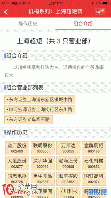 上海幫超短線資金遊資概況,拾荒網