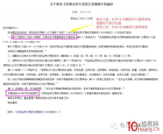 科普一下集合競價的規則 順便說說其中假單的那些貓膩兒(圖解) 科普一下集合競價的規則 順便說說其中假單的那些貓膩兒(圖解),拾荒網