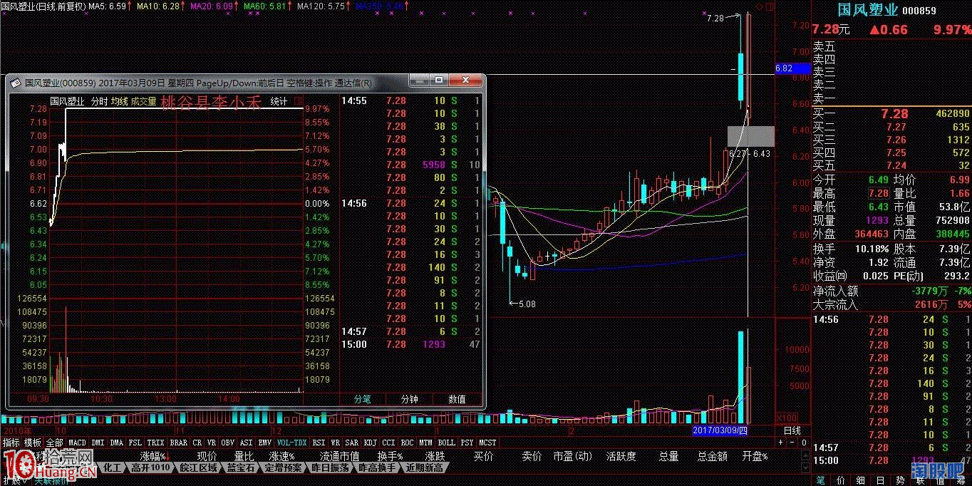 案例圖解什麼是反包板，如何做反包板,拾荒網