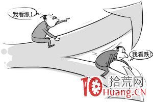 股票打板系統之人氣、情緒、大局觀、倉控,拾荒網