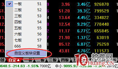 如何給漲停板一板、二板、三板、四板、五板、六板等板塊個股設置顏色（圖解）,拾荒網