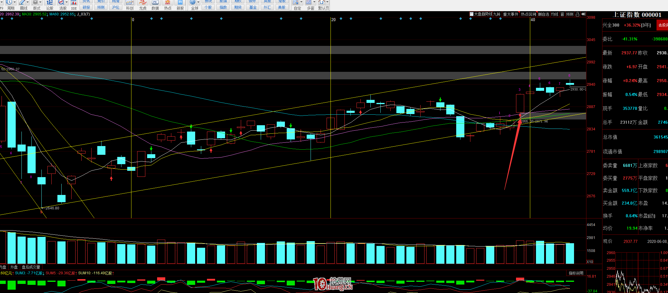 打板或低吸,如何把握市場情緒?這個方法最高效——從漲停板連板高度看人氣情緒(圖解) 打板或低吸,如何把握市場情緒?這個方法最高效——從漲停板連板高度看人氣情緒(圖解),拾荒網