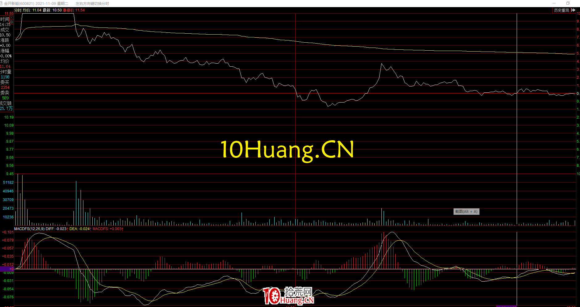 龍頭開板瞭能不能做?(圖解) 龍頭開板瞭能不能做?(圖解),拾荒網