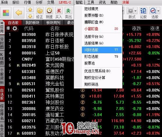 手把手教你用同花順問財選股復盤！一個強大的炒股利器，你值得擁有！（圖解）,拾荒網