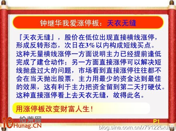 漲停板打板招式圖解：底部無量一字板,拾荒網