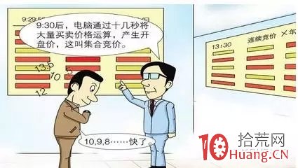 集合競價時間段拆分炒股詳解,拾荒網