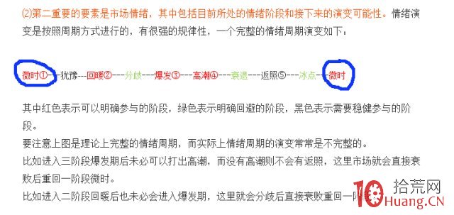 短線交易進階教程：情緒周期各階段要點概述,拾荒網