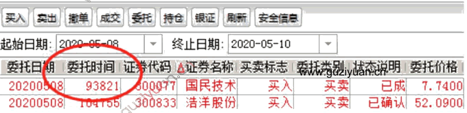 一年5倍的打板體系深度教程7:終極秘密,打板不炸板的訣竅(圖解) 一年5倍的打板體系深度教程7:終極秘密,打板不炸板的訣竅(圖解),拾荒網