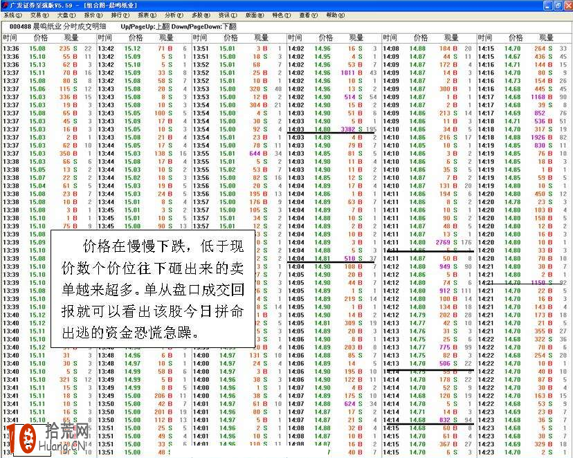 圖解如何從分時圖盤口掛單看機構大單砸盤出逃,拾荒網
