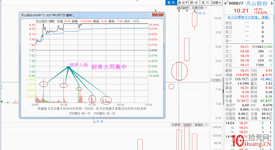 四大遊資打板操盤風格教學課程：無錫清揚路（圖解）,拾荒網