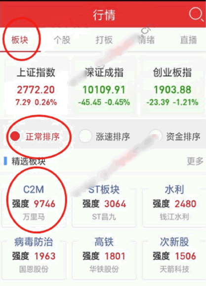 一年5倍的打板體系深度教程3：踏準節奏，捕捉熱點板塊輪動（圖解）,拾荒網