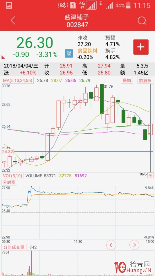 地天板失敗案例（圖解）,拾荒網