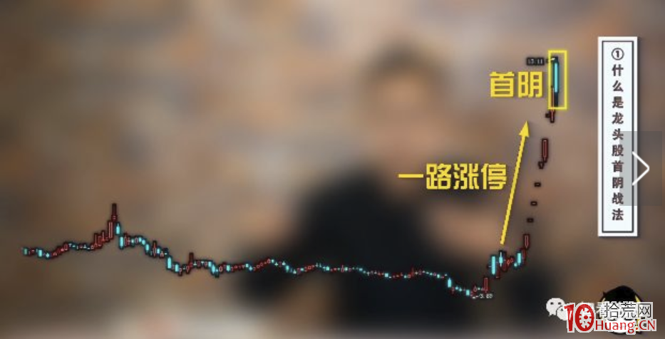 龍頭股打板技巧進階課程 第三講：低吸龍頭股首陰戰法（圖解）,拾荒網