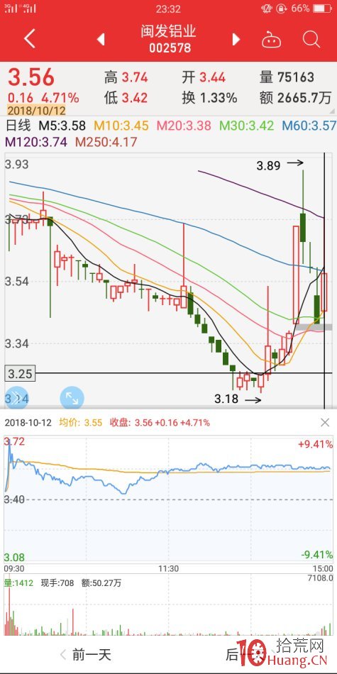 地天板失敗案例2（圖解）,拾荒網