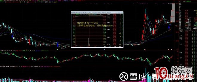 10萬本金打板做到千萬的新生代遊資著名刺客操盤手法圖解,拾荒網