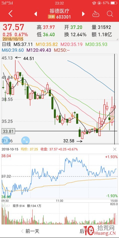 地天板失敗案例2（圖解）,拾荒網