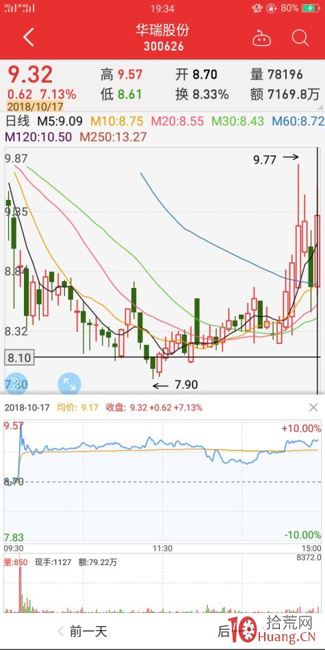 地天板失敗案例2（圖解）,拾荒網