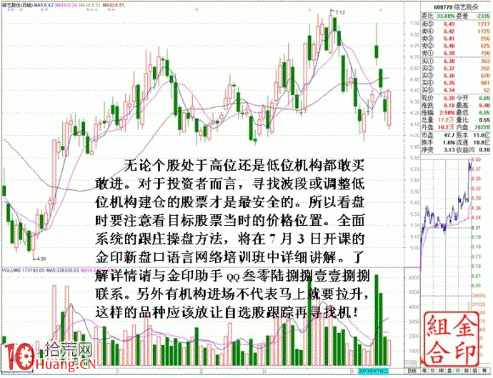 圖解如何用大單成交預警功能從盤口分析大資金入場掃貨,拾荒網