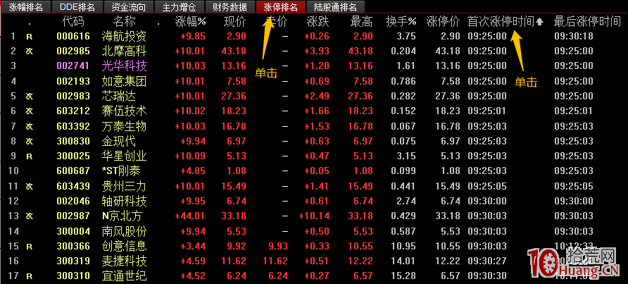 同花順、通達信,如何給漲停板按漲停時間排序(圖解) 同花順、通達信,如何給漲停板按漲停時間排序(圖解),拾荒網