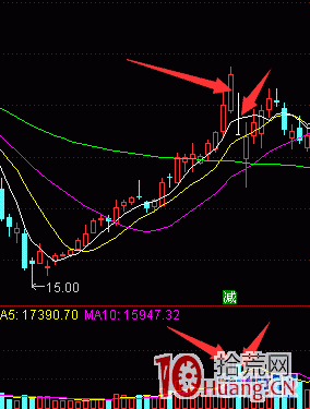 解密短“莊”造妖的路徑和特點（圖解）,拾荒網