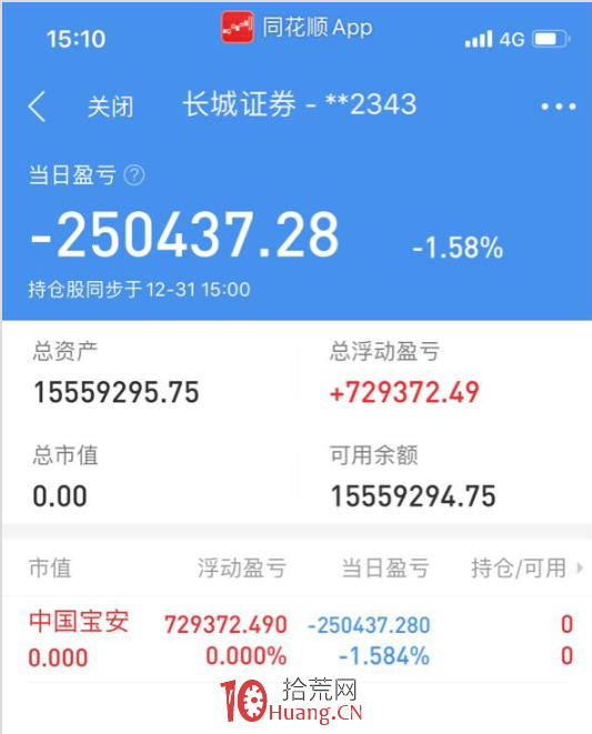 淘縣90後新遊資：4年100倍，涅盤重升資金上億瞭！,拾荒網