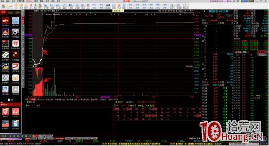 緩步走高型競價圖是什麼(案例圖解) 緩步走高型競價圖是什麼(案例圖解),拾荒網
