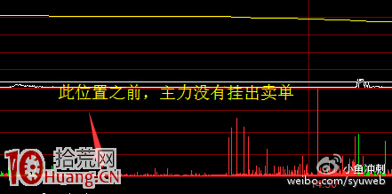 盤口賣一檔萬手壓單的暴力出貨法圖解 盤口賣一檔萬手壓單的暴力出貨法圖解,拾荒網