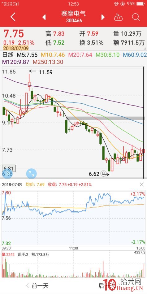 地天板失敗案例2（圖解）,拾荒網