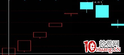 超短線周期理論實戰基礎入門 深度教程(圖騰) 超短線周期理論實戰基礎入門 深度教程(圖騰),拾荒網