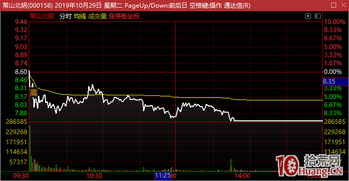 我不核人,人卻核我 ,關於利潤的一點思考 我不核人,人卻核我 ,關於利潤的一點思考,拾荒網